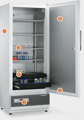 Laborkühlschränke mit explosionsgeschütztem Innenraum